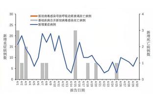 ?亚历山大33+6+10 格兰特18+5 雷霆险胜开拓者